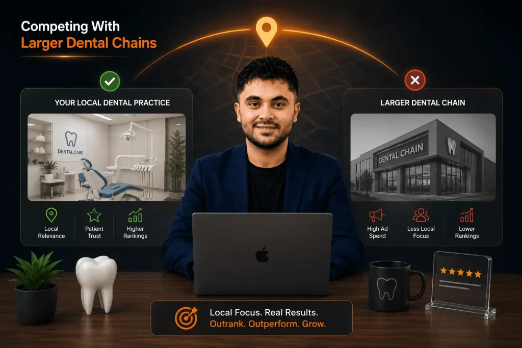 Dentists SEO Services in pakistan
