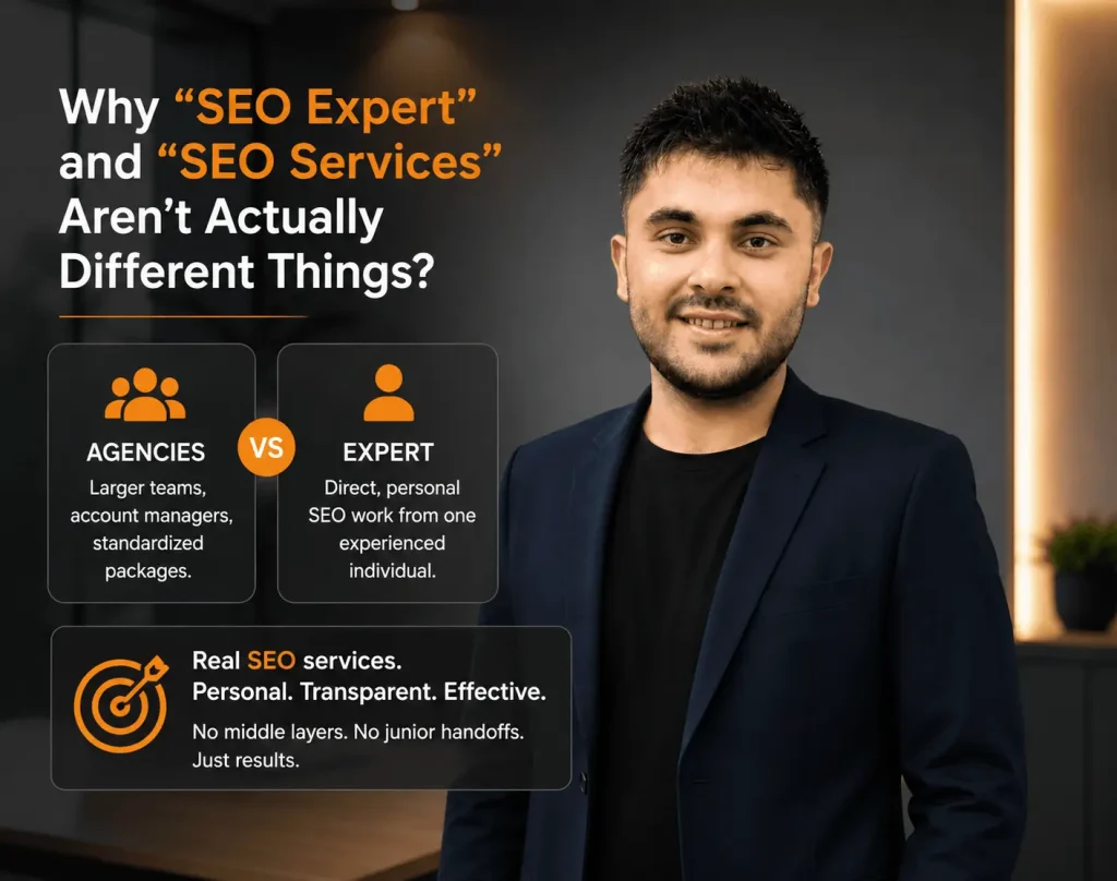 SEO Agency in pakistan