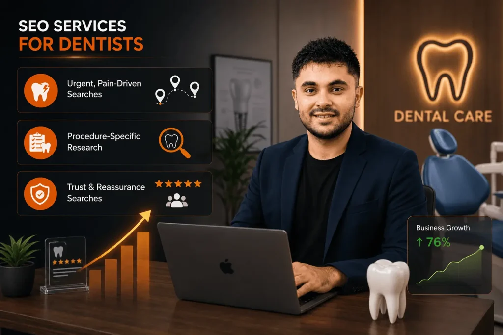 SEO Services for Dentists in Pakistan