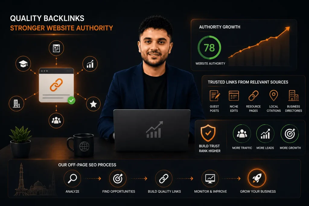 backlink link building services expert in pakistan