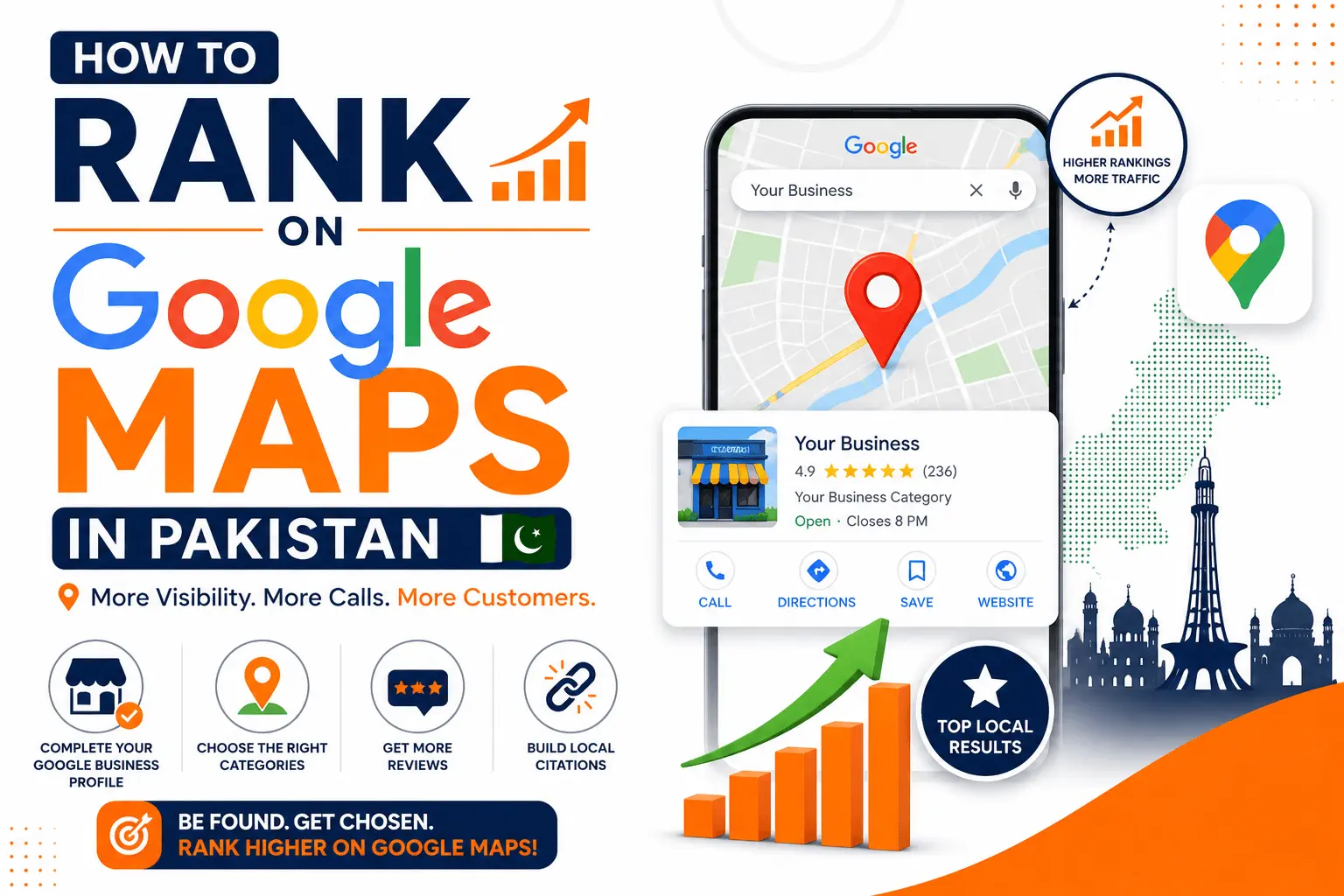 How to Rank on Google Maps